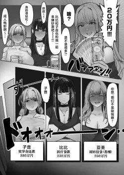 Page 7 of Shakkin Gal 3-nin ga Doujin AV Satsuei shita Kekka