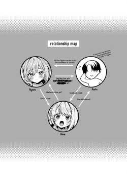 Page 26 of Biyoushi-san wa Boku Shimei? 3 | Did You Choose Me as Your Hairdresser? 3