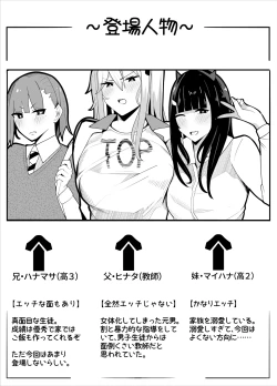 Page 11 of 【TS】TSぶ！〜体操着編〜【女体化】
