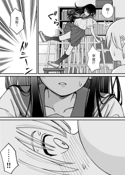 Page 8 of Himejima Senpai wa Ecchi ni Kyomi Shinshin