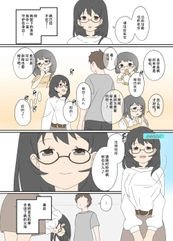 Page 13 of 自己成長の果てに②