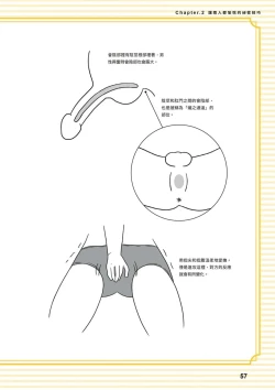 Page 57 of 給想體驗究極性愛的妳——给女孩的榨精法则【官繁中版】