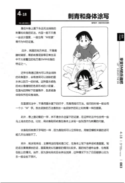 Page 84 of 我的身体,我的心第二季——第一次的SM指导