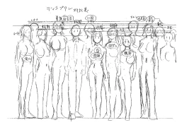 Page 4 of Settei: Discipline