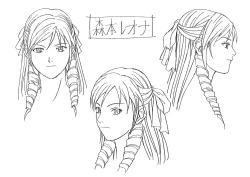 Page 8 of Settei: Discipline