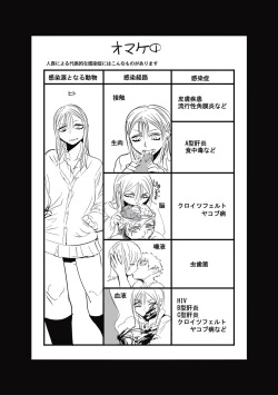 Page 180 of Cannibalism！