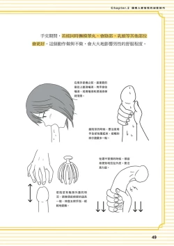 Page 49 of 給想體驗究極性愛的妳——给女孩的榨精法则【官繁中版】