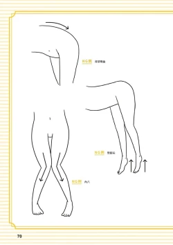Page 70 of 給想體驗究極性愛的妳——给女孩的榨精法则【官繁中版】