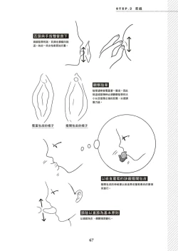 Page 68 of 圖解天王AV男優清水健萬人斬性愛密技-究极男女合欢术【中文翻译】