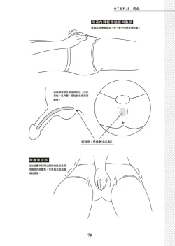 Page 80 of 圖解天王AV男優清水健萬人斬性愛密技-究极男女合欢术【中文翻译】