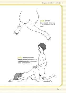 Page 65 of 給想體驗究極性愛的妳——给女孩的榨精法则【官繁中版】