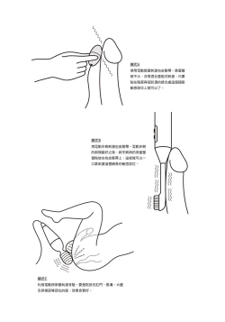 Page 122 of 自慰攻略：圖解男性手淫．菊花遊戲完全指南
