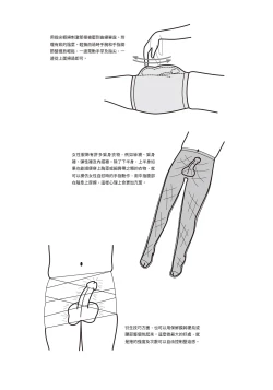 Page 145 of 自慰攻略：圖解男性手淫．菊花遊戲完全指南