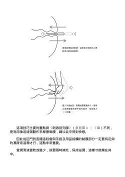Page 206 of 自慰攻略：圖解男性手淫．菊花遊戲完全指南