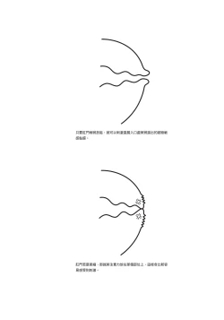 Page 77 of 自慰攻略：圖解男性手淫．菊花遊戲完全指南