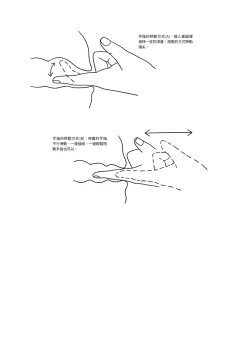 Page 154 of 抽插攻略：圖解陰道插入．活塞運動完全指南