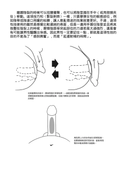 Page 187 of 抽插攻略：圖解陰道插入．活塞運動完全指南