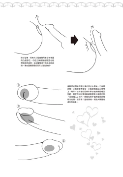 Page 28 of 抽插攻略：圖解陰道插入．活塞運動完全指南