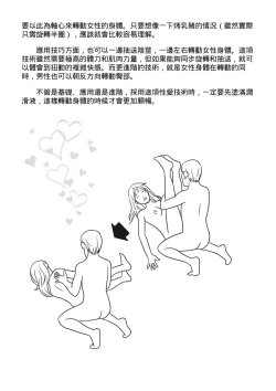 Page 85 of 抽插攻略：圖解陰道插入．活塞運動完全指南