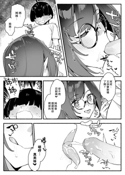 Page 20 of Boku no OneeMy dear Sister is Mine, | 我的姊姊