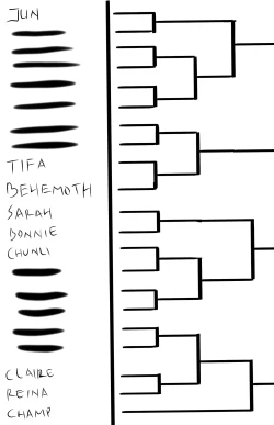 Page 8 of underground tournament