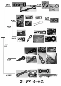 Page 3 of Monthly Restraint News NeckViolin特集号