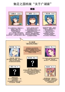 Page 55 of Mitari no Sono Ep. 93- | 魅足之园 （93话起）更新到203话