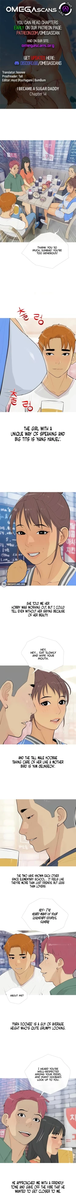 Page 100 of I Became a Sugar Daddy