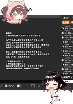 Page 2 of Haishinsha #Seiso Kanojo wa Kairaku ni Taerarenai