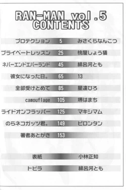 Page 2 of Ran-Man Vol.5 Boyish Girl Anthology