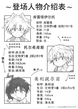 Page 2 of Itsumo Doori Shounen Tan - story of boys as usual Vol.1