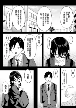 Page 15 of Anotoki Futta Moto Inkya no Onna Tomodati ga Ura Aka Haisinsya ni Natteita.