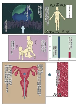 Page 3 of Nihon ni Otoko Orehitori