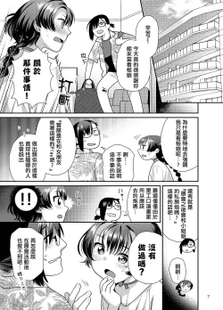 Page 7 of Seiyoku tsuyotsuyo Joshi wa Okute Eromangaka-san ni Gohoushi Play shitai