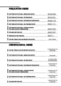 Page 5 of Futa Musume ni Itazura Shicha Ikemasen Soushuuhen l Don't Mess with FutaCompilation edition-