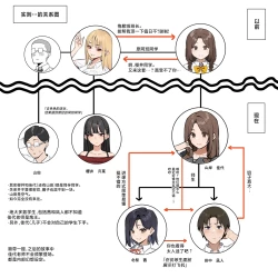 Page 71 of Yuutousei ni Onanie o Miseru Hanashi