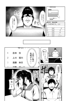 Page 9 of Dorei Gakkyuu