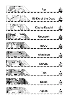 Page 4 of Kimi no Koto ga Daidaidaidaidaisuki na Goudoushi R18 Collab Book That Really, Really, Really, Really, Really Loves You