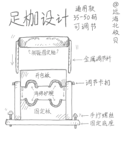 Page 289 of 子贡橙子