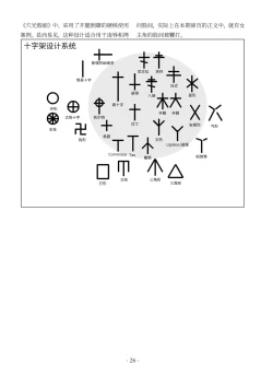 Page 27 of encyclopedia of crucifixion