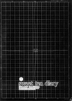 Page 192 of sweet ten diary