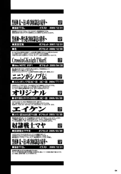 Page 4 of Kikenshisou Sakuhinshuu 1 Soushuu Hon Dai ni Han