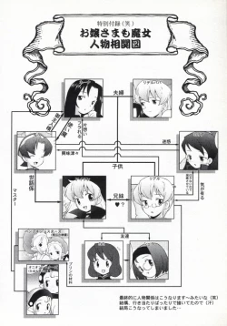 Page 201 of Ojousama mo Majo