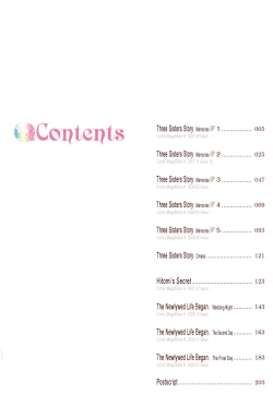 Page 9 of Shinkon Shimai{Tonigobe)