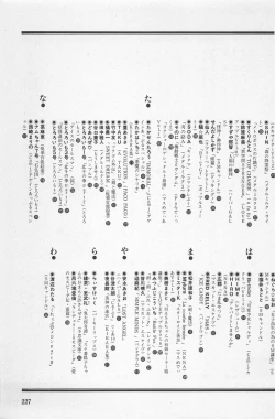 Page 229 of bishoujo syndrome 3