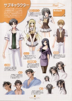 Page 175 of SHUFFLE! Visual Fan Book