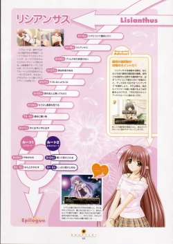 Page 69 of SHUFFLE! Visual Fan Book