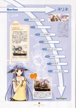 Page 70 of SHUFFLE! Visual Fan Book