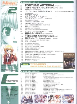 Page 8 of Dengeki Hime 200802