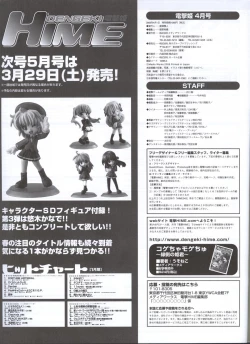 Page 86 of Dengeki Hime 200804